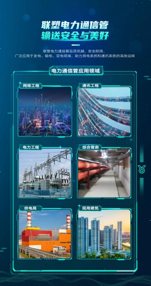 電力通信管型號